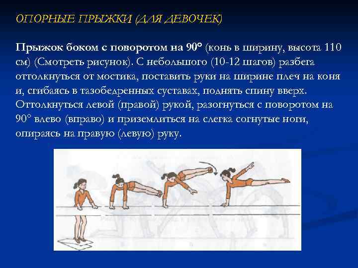 ОПОРНЫЕ ПРЫЖКИ (ДЛЯ ДЕВОЧЕК) Прыжок боком с поворотом на 90° (конь в ширину, высота