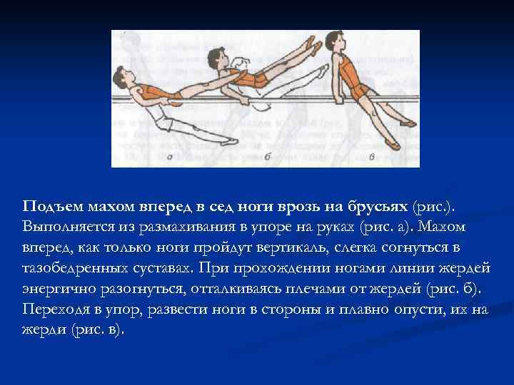 Подъем махом вперед в сед ноги врозь на брусьях (рис. ). Выполняется из размахивания