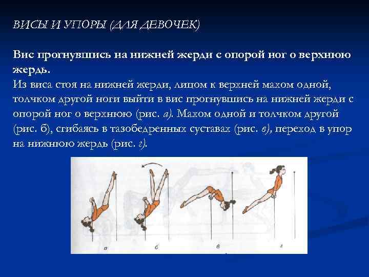 ВИСЫ И УПОРЫ (ДЛЯ ДЕВОЧЕК) Вис прогнувшись на нижней жерди с опорой ног о