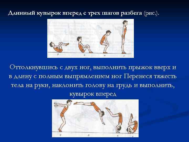 Длинный кувырок вперед с трех шагов разбега (рис. ). Оттолкнувшись с двух ног, выполнить
