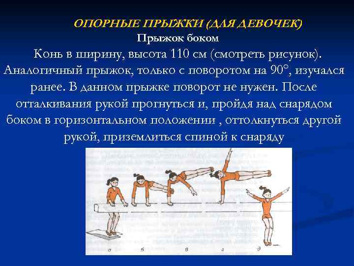 ОПОРНЫЕ ПРЫЖКИ (ДЛЯ ДЕВОЧЕК) Прыжок боком Конь в ширину, высота 110 см (смотреть рисунок).