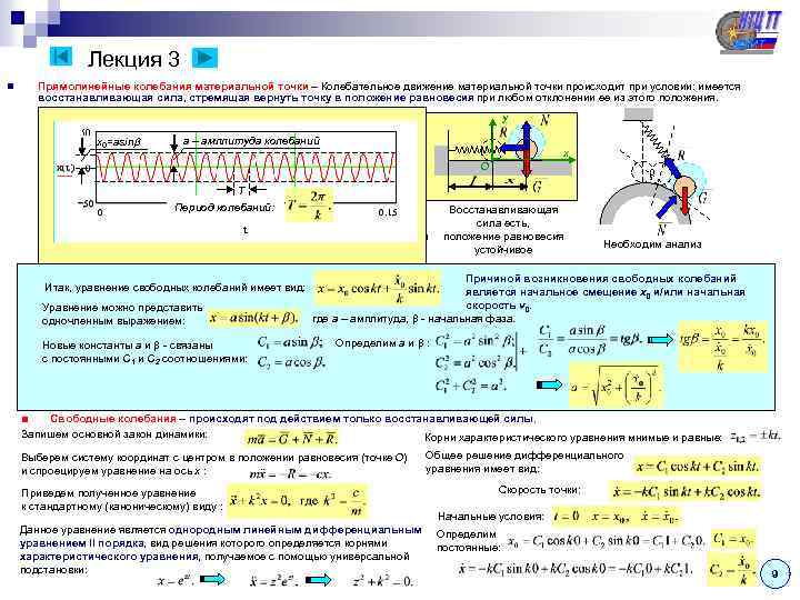  Лекция 3 n Прямолинейные колебания материальной точки – Колебательное движение материальной точки происходит