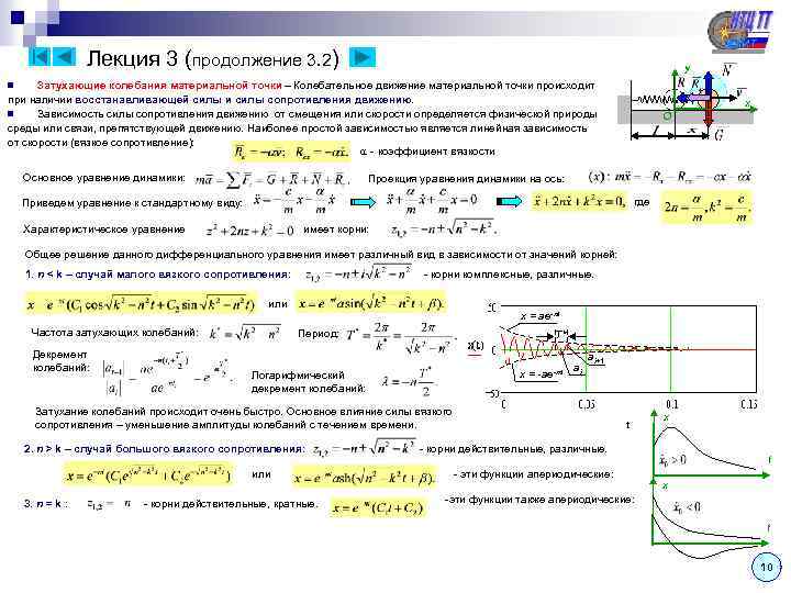 Лекция 3 (продолжение 3. 2) y n Затухающие колебания материальной точки – Колебательное