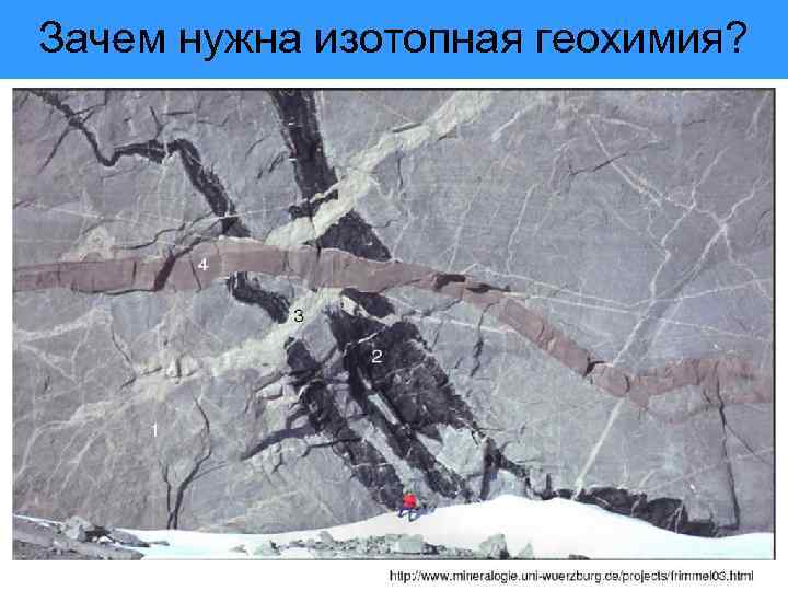 Зачем нужна изотопная геохимия? 