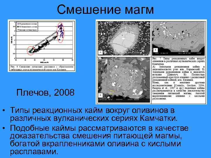 Смешение магм Плечов, 2008 • Типы реакционных кайм вокруг оливинов в различных вулканических сериях