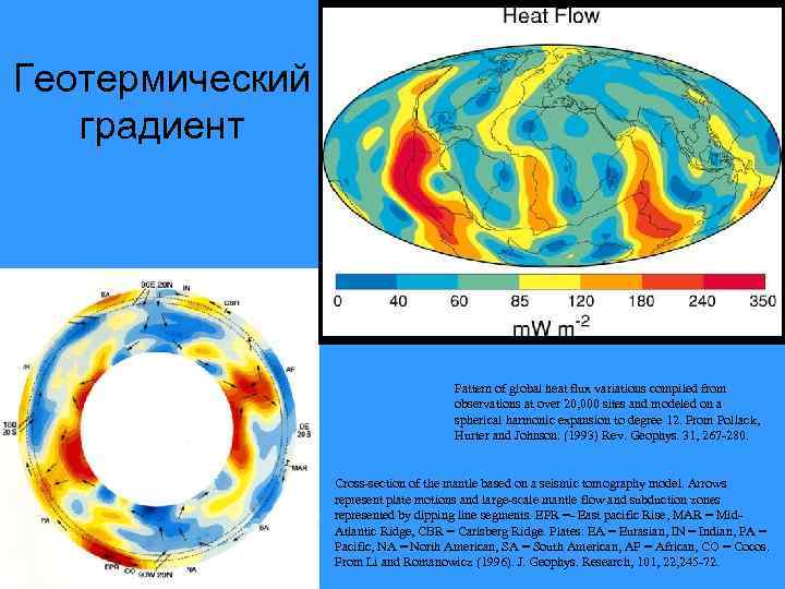 Геотермический градиент Pattern of global heat flux variations compiled from observations at over 20,