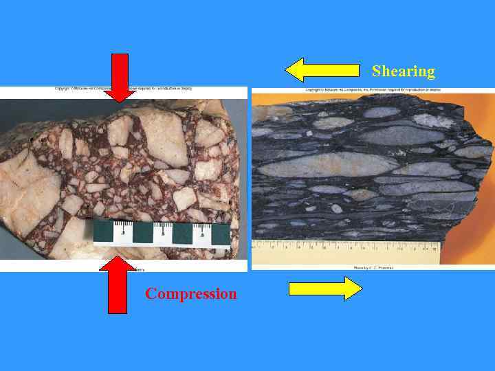 Shearing Compression 