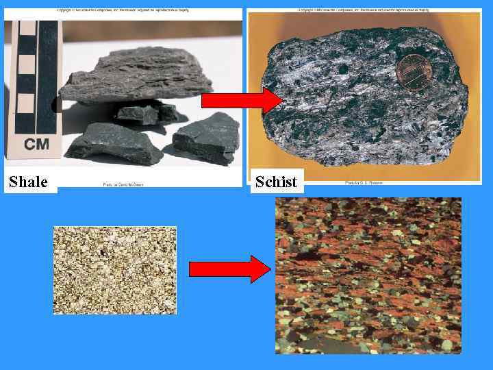 Shale Schist 