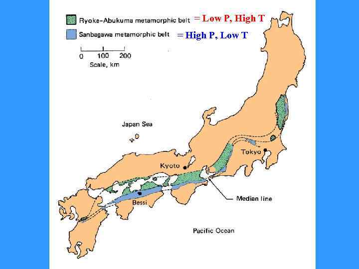= Low P, High T = High P, Low T 