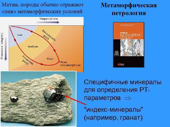Метам. породы обычно отражают «пик» метаморфических условий Метаморфическая петрология Специфичные минералы для определения РТпараметров