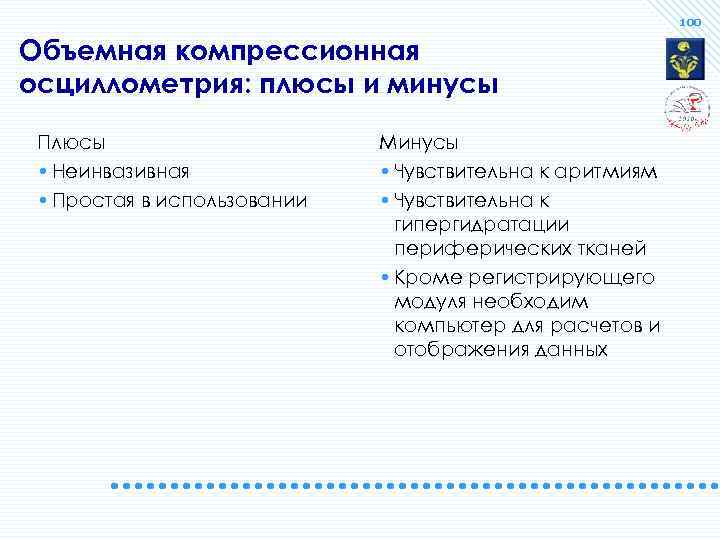 100 Объемная компрессионная осциллометрия: плюсы и минусы Плюсы • Неинвазивная • Простая в использовании