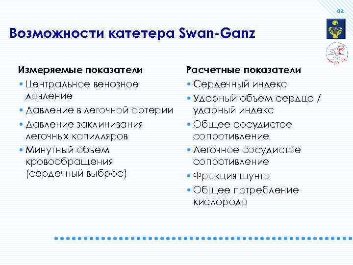 82 Возможности катетера Swan-Ganz Измеряемые показатели • Центральное венозное давление • Давление в легочной