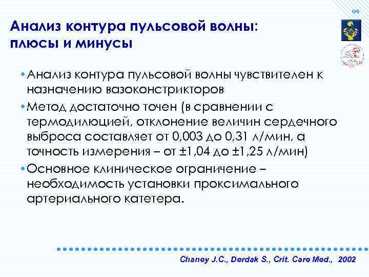 94 Анализ контура пульсовой волны: плюсы и минусы • Анализ контура пульсовой волны чувствителен