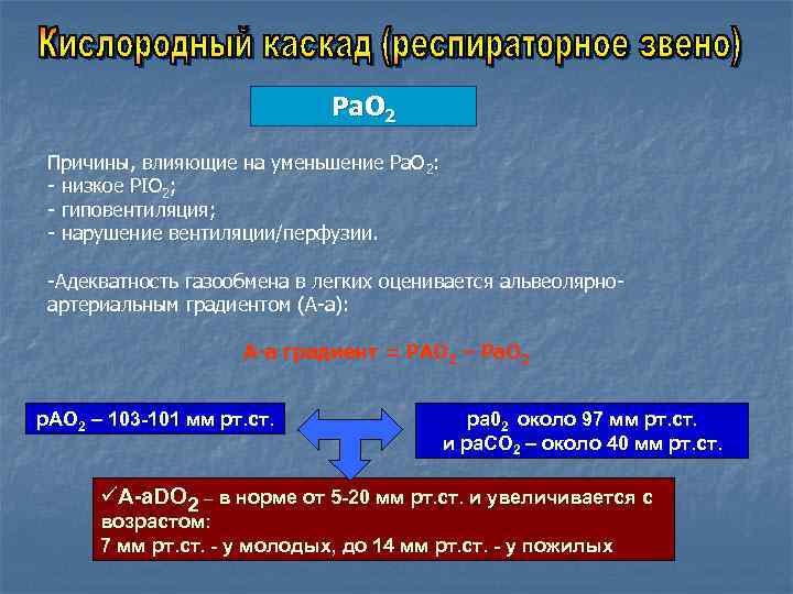 Ра. О 2 Причины, влияющие на уменьшение Ра. О 2: - низкое PIO 2;