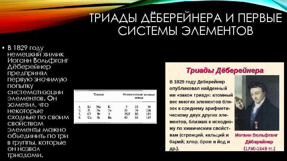 ТРИАДЫ ДЁБЕРЕЙНЕРА И ПЕРВЫЕ СИСТЕМЫ ЭЛЕМЕНТОВ • В 1829 году немецкий химик Иоганн Вольфганг