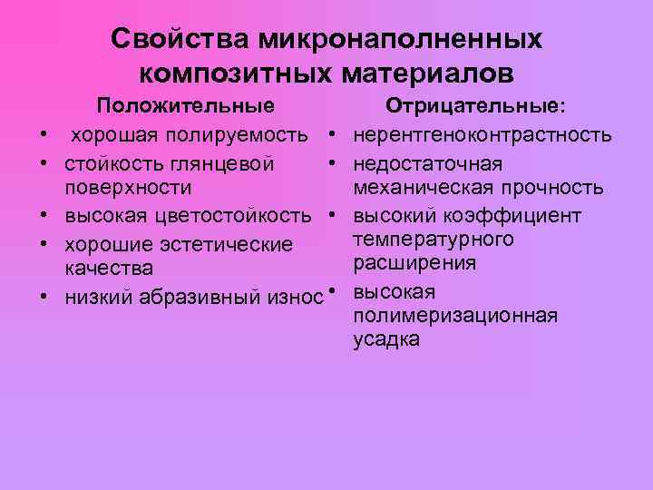  Свойства микронаполненных композитных материалов Положительные Отрицательные: • хорошая полируемость • нерентгеноконтрастность • стойкость