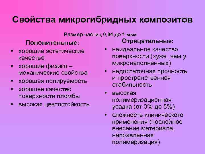 Свойства микрогибридных композитов Размер частиц 0, 04 до 1 мкм Положительные: Отрицательные: • хорошие