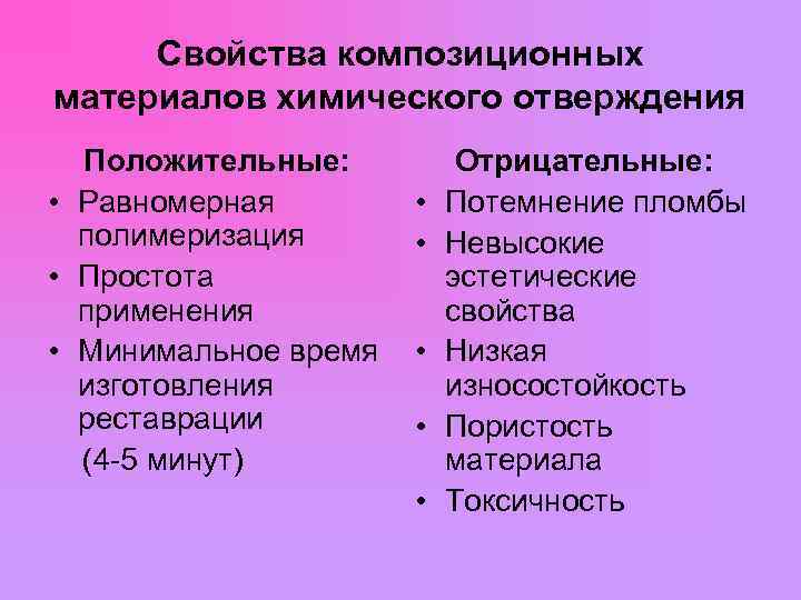  Свойства композиционных материалов химического отверждения Положительные: Отрицательные: • Равномерная • Потемнение пломбы полимеризация