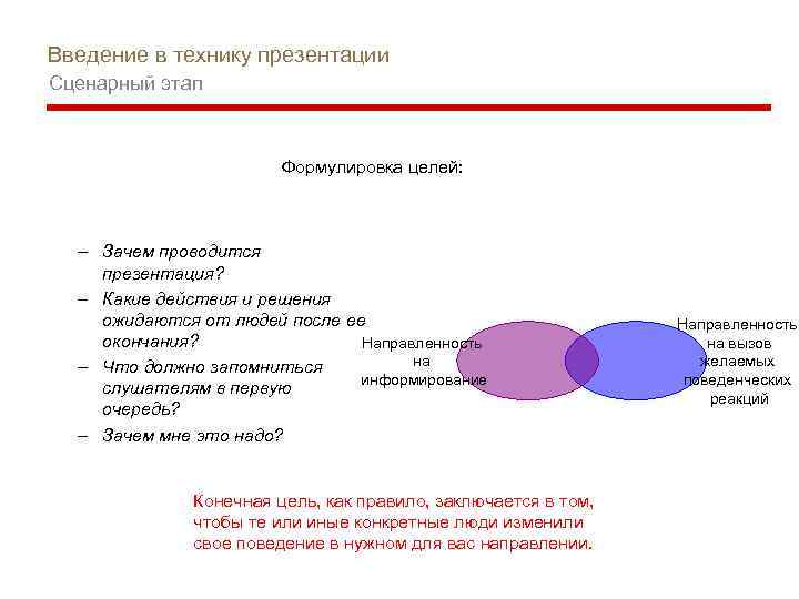 Введение в технику презентации Сценарный этап Формулировка целей: – Зачем проводится презентация? – Какие