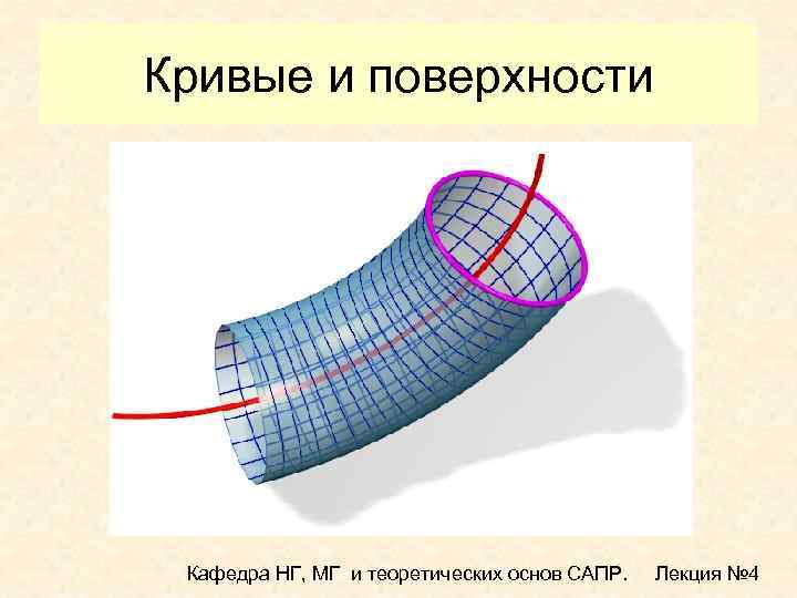 Кривые и поверхности Кафедра НГ, МГ и теоретических основ САПР. Лекция № 4 