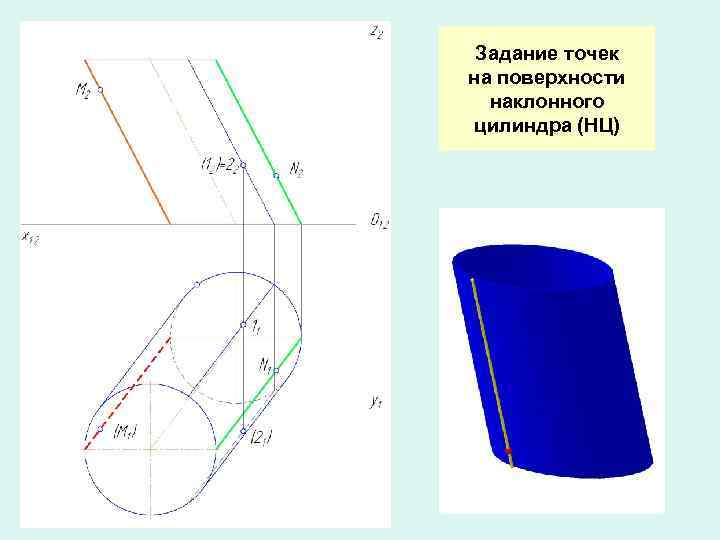 Наклонный цилиндр рисунок