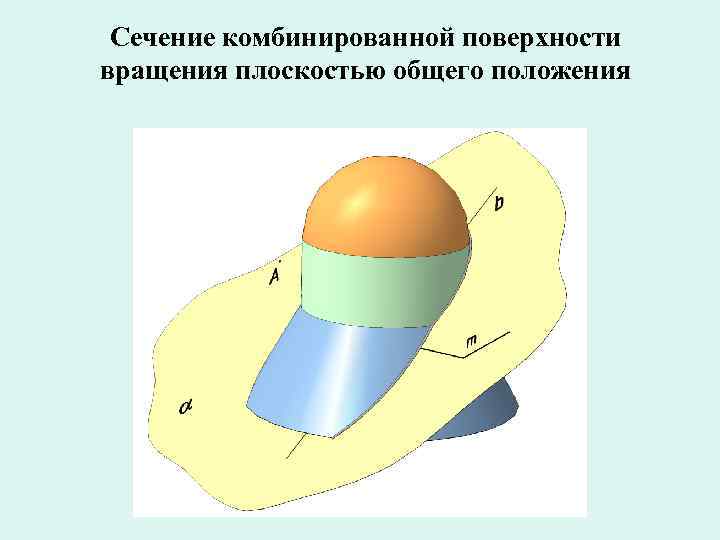 Сечение комбинированной поверхности вращения плоскостью общего положения 