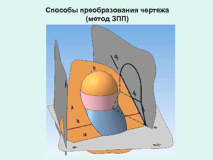 Способы преобразования чертежа (метод ЗПП) 