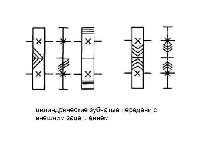цилиндрические зубчатые передачи с внешним зацеплением 