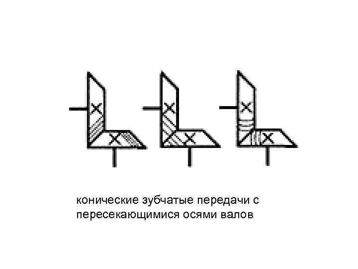 конические зубчатые передачи с пересекающимися осями валов 