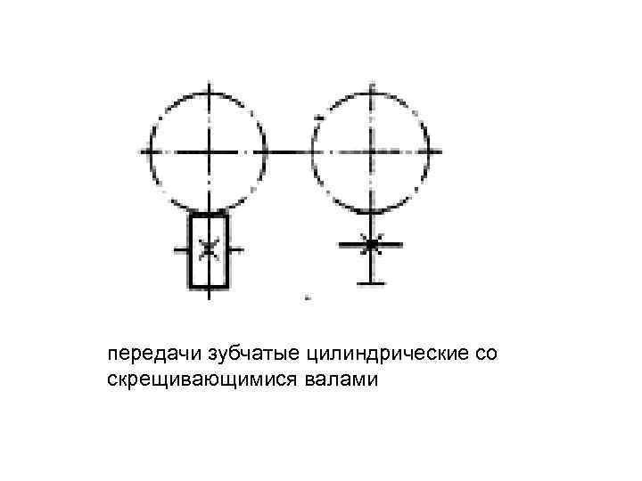 передачи зубчатые цилиндрические со скрещивающимися валами 