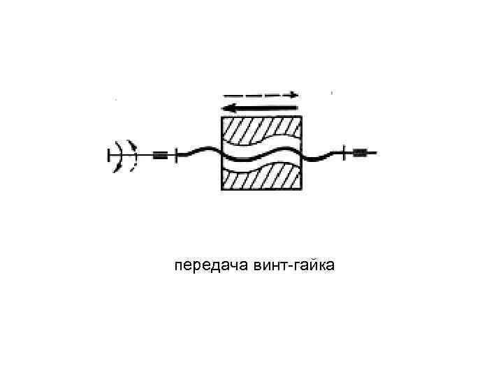 Кинематическая схема винта