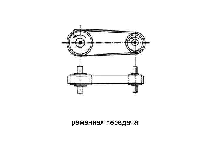 ременная передача 