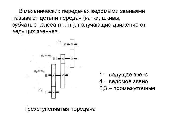  В механических передачах ведомыми звеньями называют детали передач (катки, шкивы, зубчатые колеса и