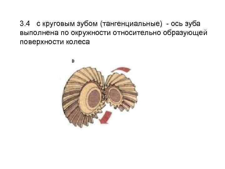 3. 4 с круговым зубом (тангенциальные) - ось зуба выполнена по окружности относительно образующей