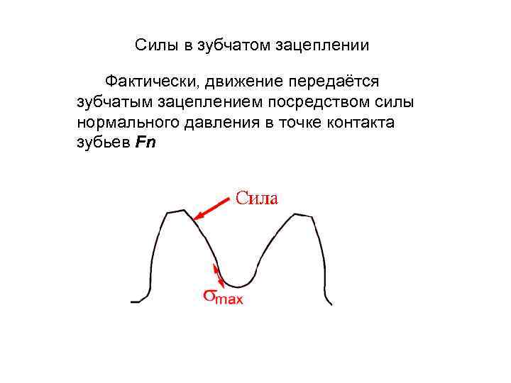 Силы в зубчатом зацеплении Фактически, движение передаётся зубчатым зацеплением посредством силы нормального давления в