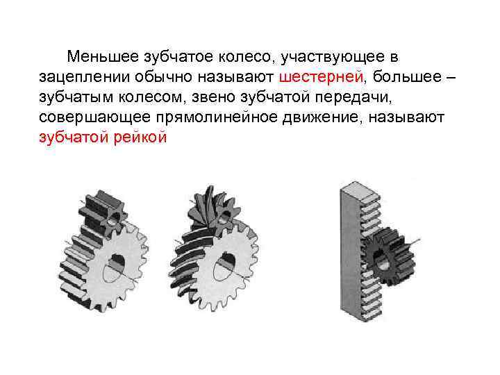 Зубчатая передача картинка