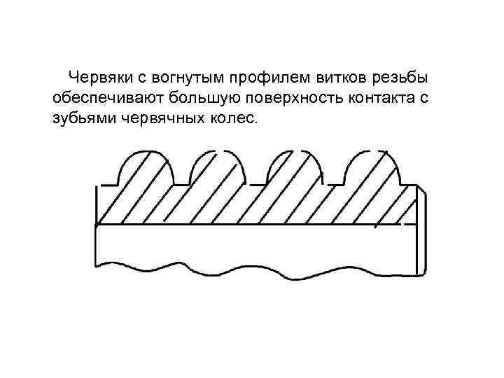  В глобоидной передаче (б) по сравнению с червячной цилиндрической (а) число зубьев колеса