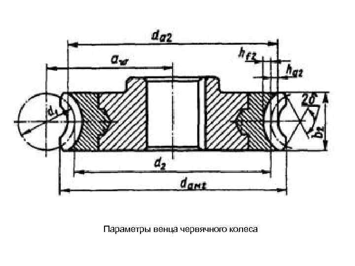  Основным стандартизованным параметром червячной передачи является модуль m (измеряется в мм), осевой для