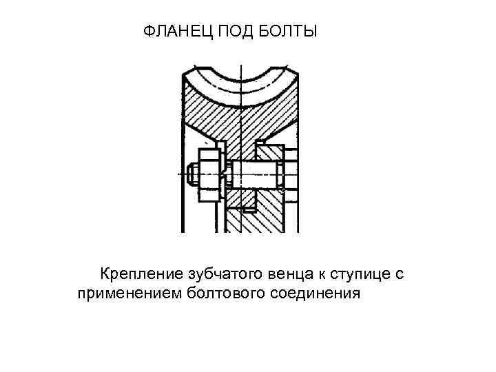  В основу расчета положена формула Г. Герца для определения максимальных контактных напряжений при