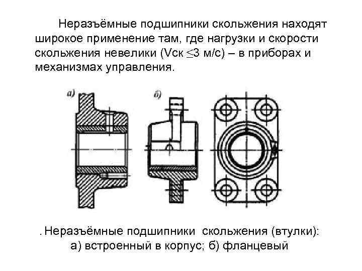 Неразъёмные подшипники скольжения находят широкое применение там, где нагрузки и скорости скольжения невелики (Vск