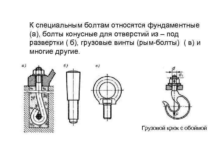 К специальным болтам относятся фундаментные (а), болты конусные для отверстий из – под развертки