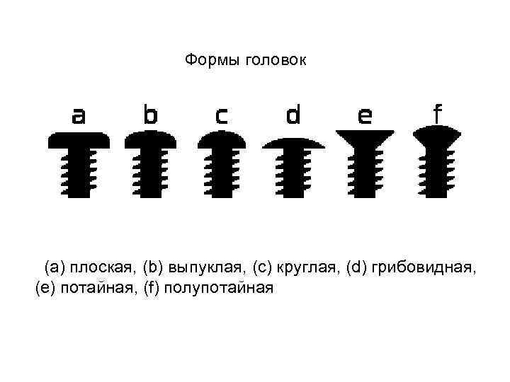 Формы головок (a) плоская, (b) выпуклая, (c) круглая, (d) грибовидная, (e) потайная, (f) полупотайная