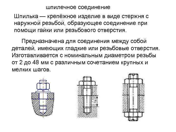 шпилечное соединение Шпилька — крепёжное изделие в виде стержня с наружной резьбой, образующее соединение