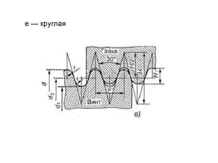 е — круглая 