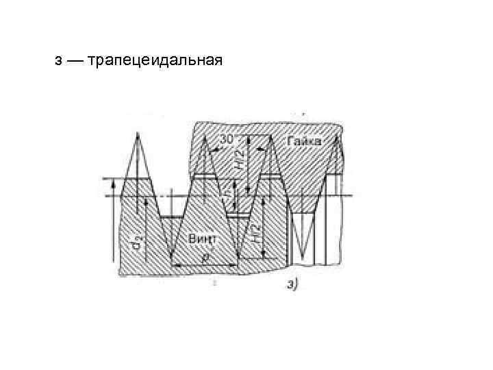 з — трапецеидальная 