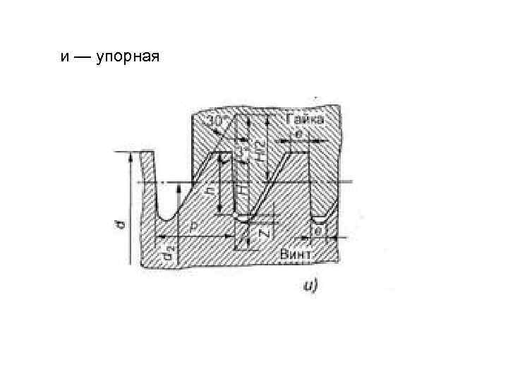 и — упорная 