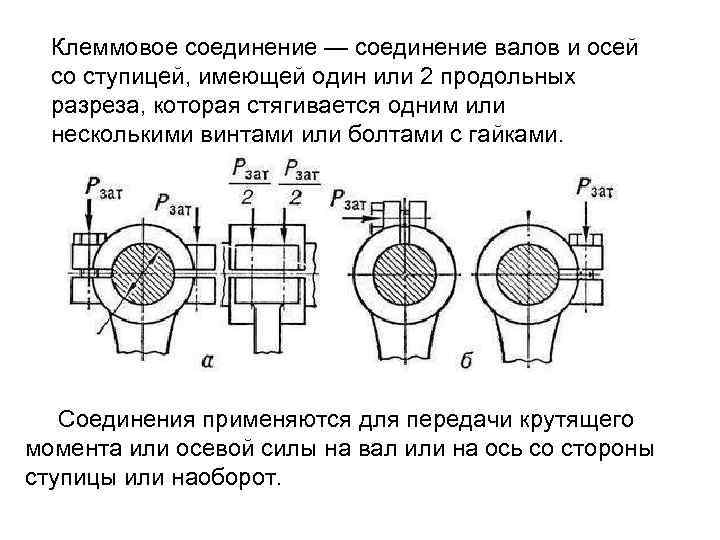 Клеммовое соединение — соединение валов и осей со ступицей, имеющей один или 2 продольных