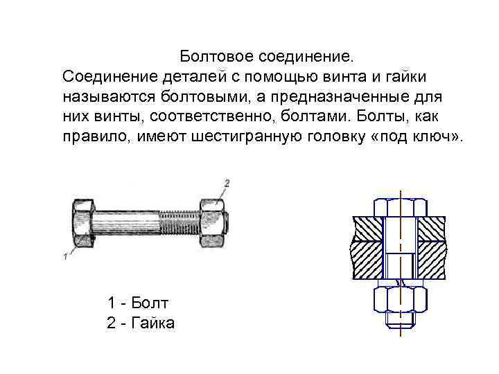 Болтовое соединение. Соединение деталей с помощью винта и гайки называются болтовыми, а предназначенные для