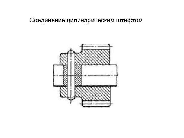 Соединение цилиндрическим штифтом 