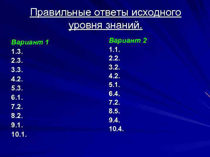 Правильные ответы исходного уровня знаний. Вариант 1 1. 3. 2. 3. 3. 3. 4.